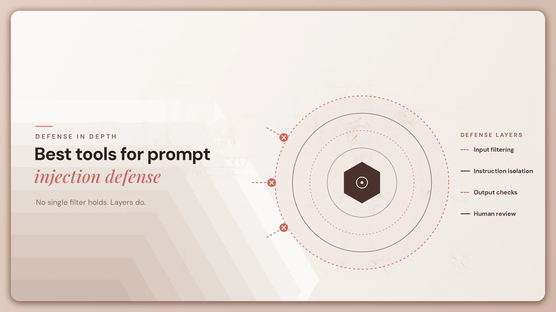 10 Best Tools for Prompt Injection Defense (2026)