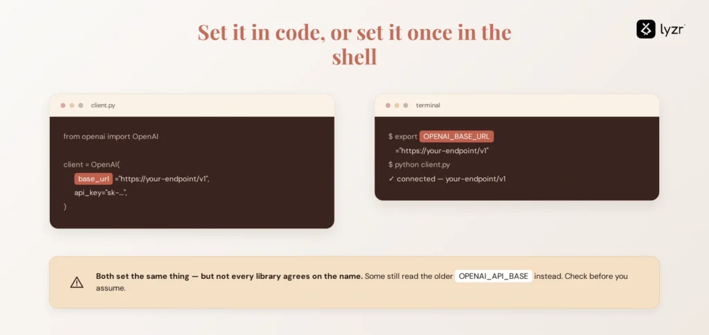 What Is an OpenAI-Compatible Base URL and Why It Matters 3 Two ways to set an OpenAI-compatible base URL: in the SDK client or as an environment variable