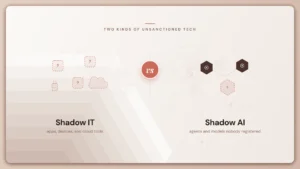 Shadow AI vs Shadow IT: Why the Old Playbook Fails in 2026