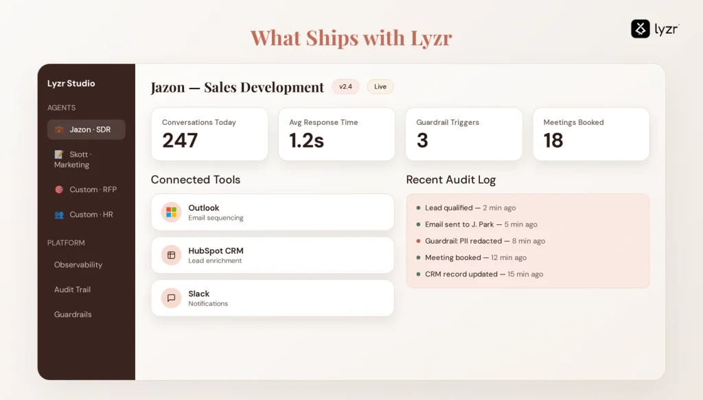 The Best AI Agent Frameworks in 2026: A Complete Comparison 5 Lyzr mockup screen