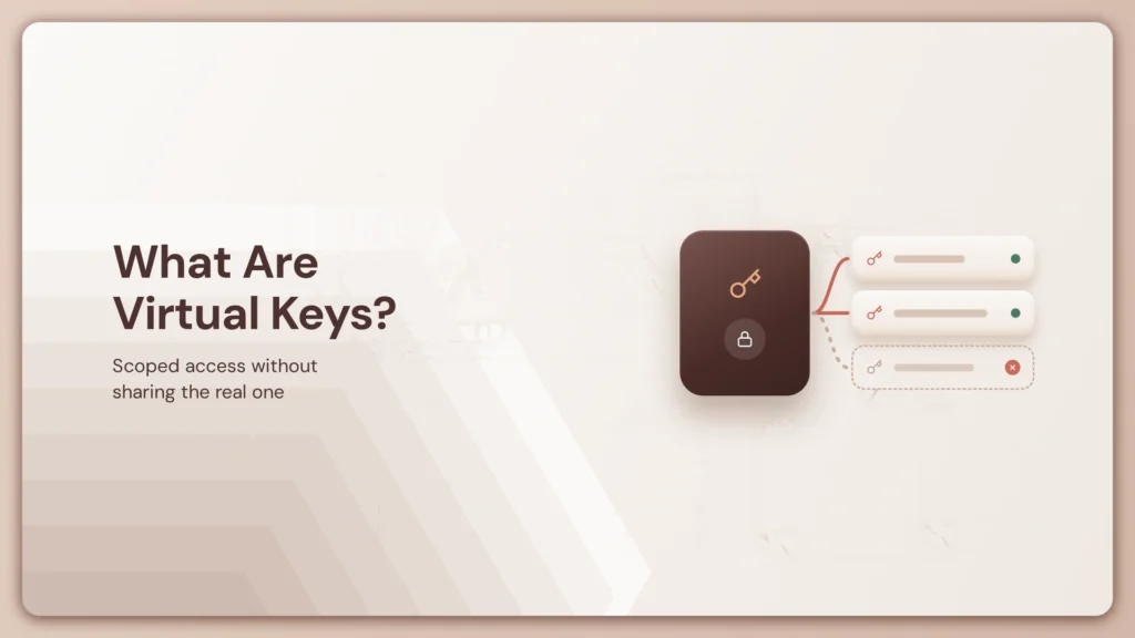 What Are Virtual Keys in an LLM Gateway? (2026 Guide)