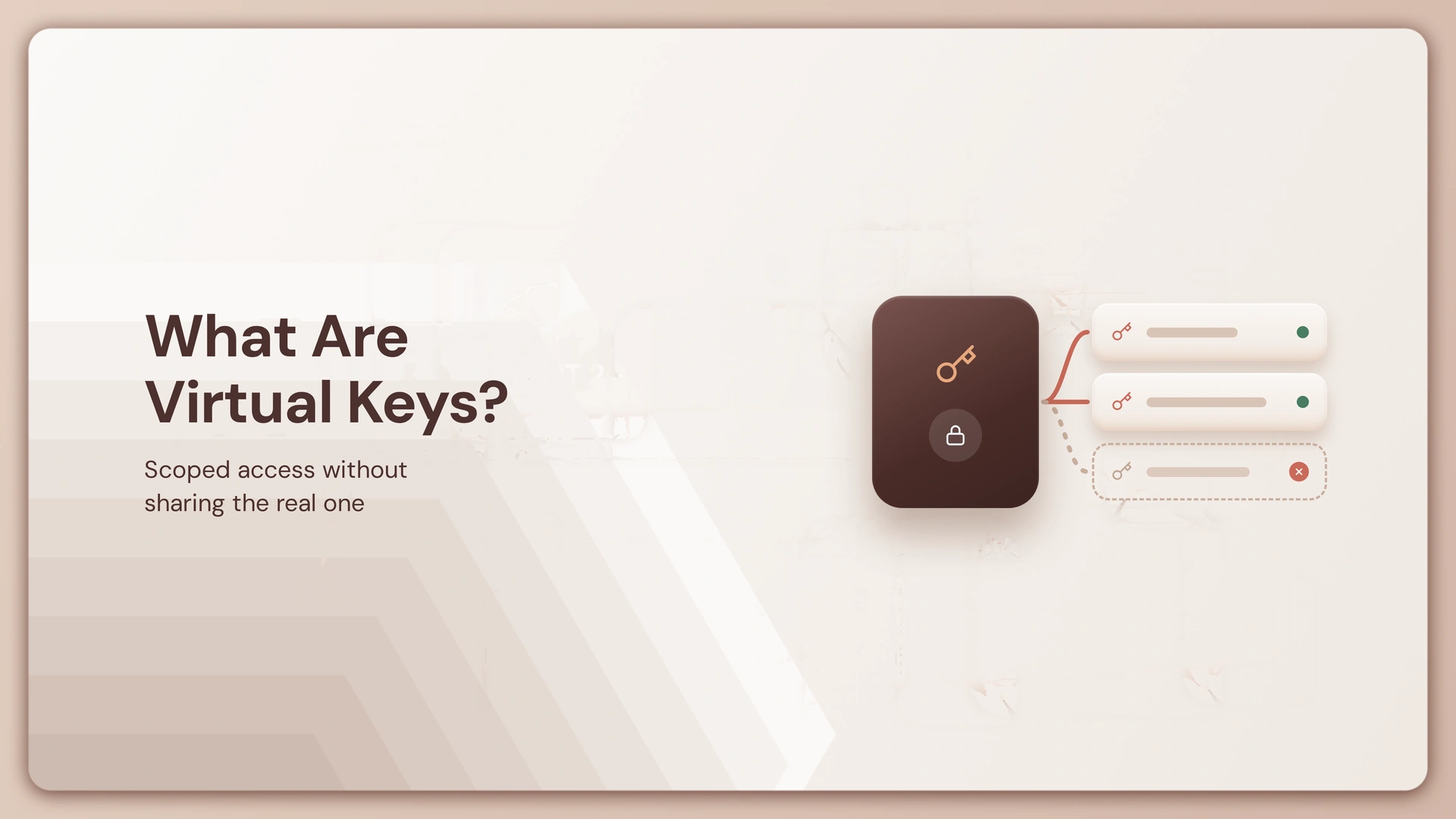 What Are Virtual Keys in an LLM Gateway? (2026 Guide)
