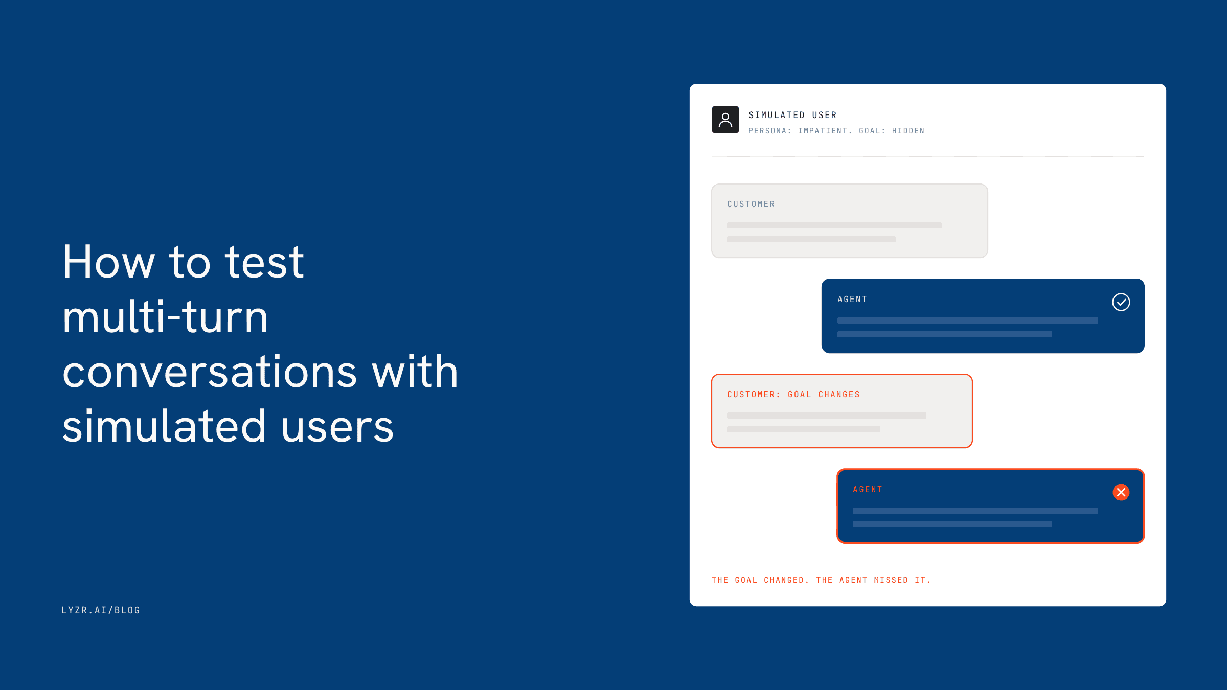How to Test Multi-Turn Conversations With Simulated Users 