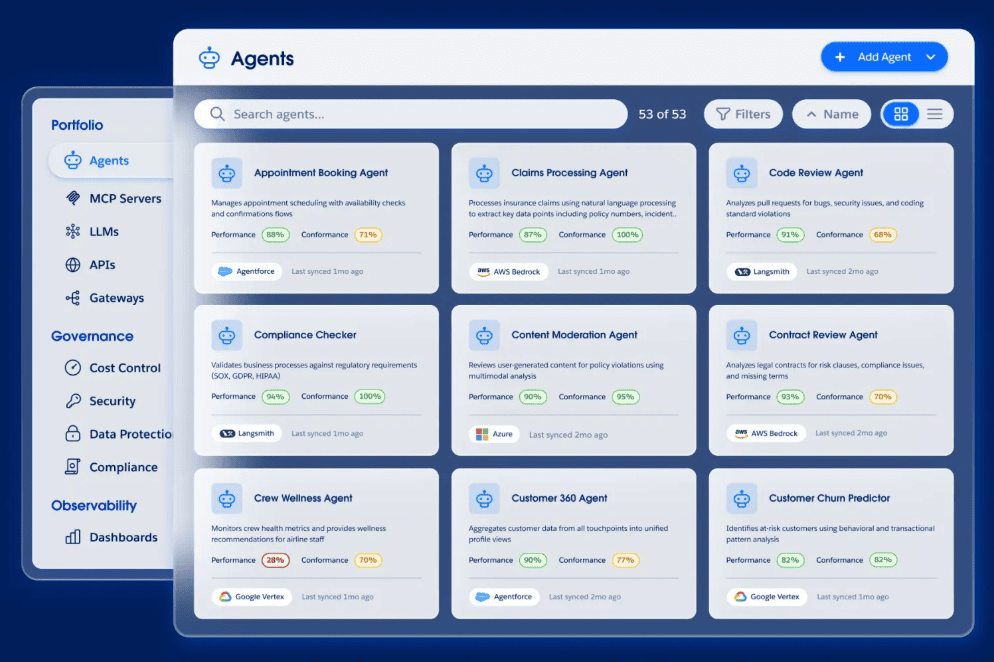 7 Best Platforms for Governing Multi-Agent Architectures 4 MuleSoft Agent Fabric visualizer mapping agent-to-agent connections across vendors for multi-agent governance