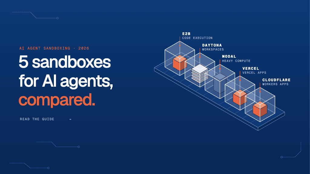 Best Tools for AI Agent Sandboxing: A Practical Comparison for 2026
