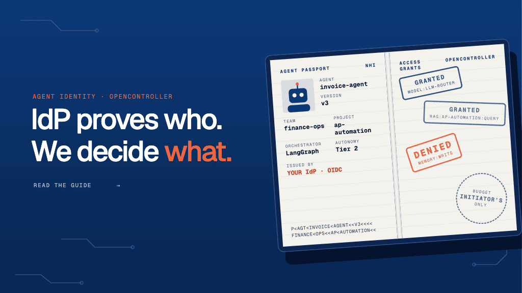 Your IdP Proves Who. OpenController Decides What.