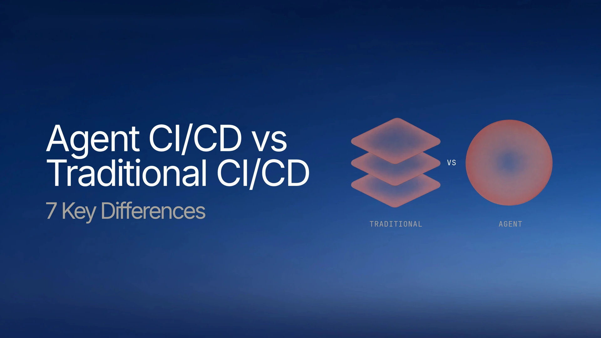 Agent CI/CD vs Traditional CI/CD: 7 Key Differences