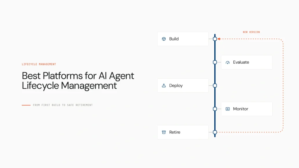 Best Platforms for AI Agent Lifecycle Management in 2026