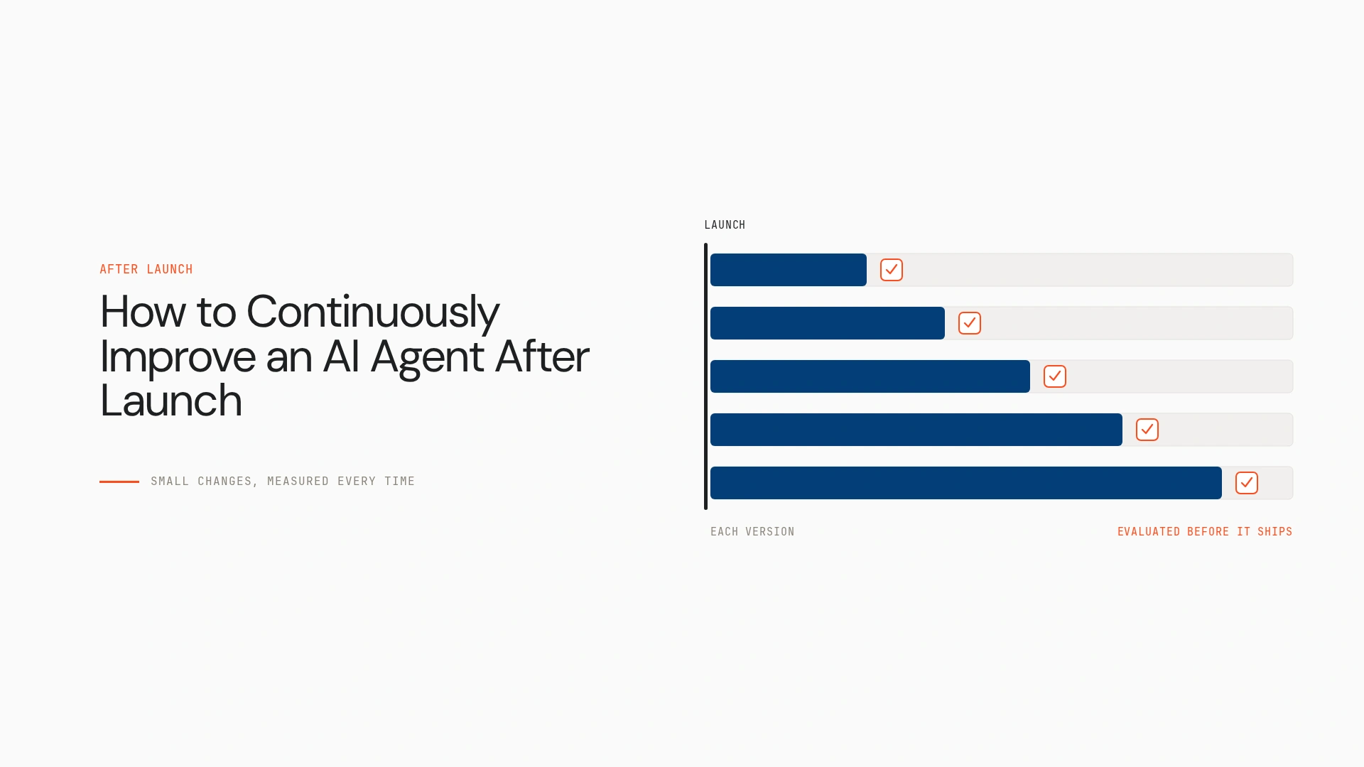 How to Continuously Improve an AI Agent After Launch