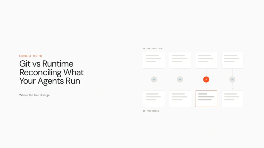Git vs Runtime: Reconciling What Your AI Agents Actually Run