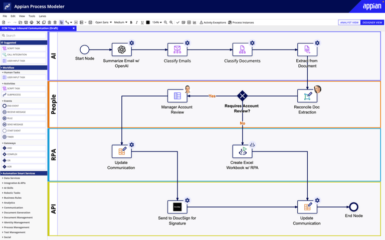 10 Best Platforms for AI-Driven Business Process Automation (2026) 9 image 104