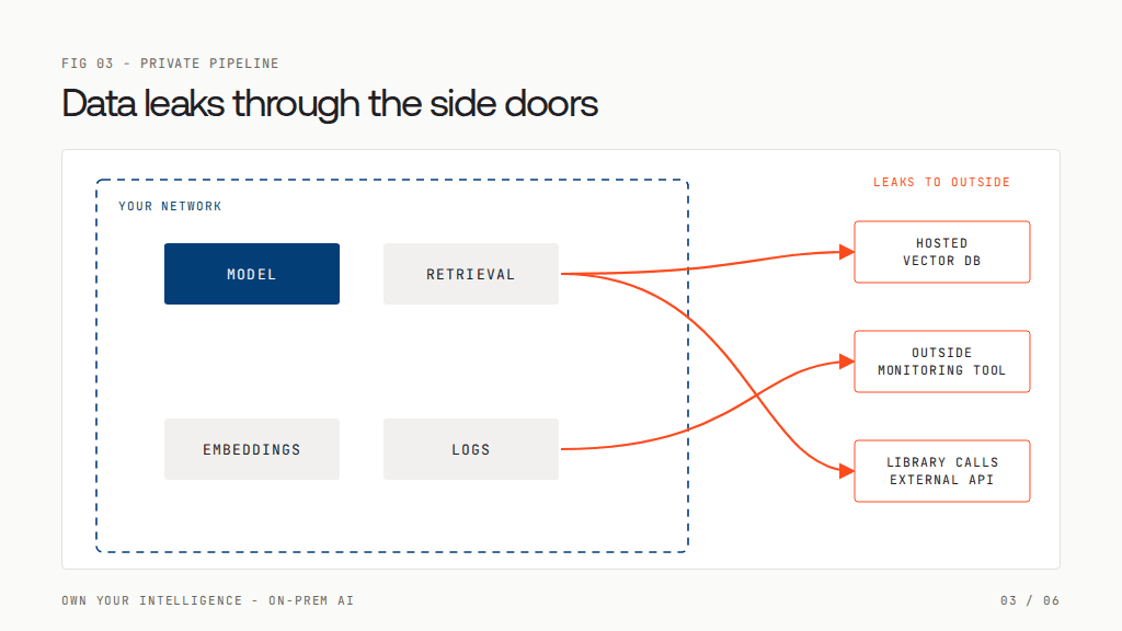 Own Your Intelligence: Why Running Your Own AI Models Pays Off, and What It Really Takes 2 image 78