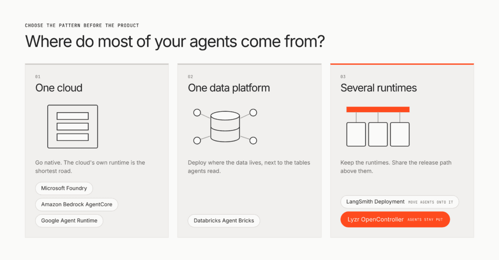 how to choose an AI agent deployment platform