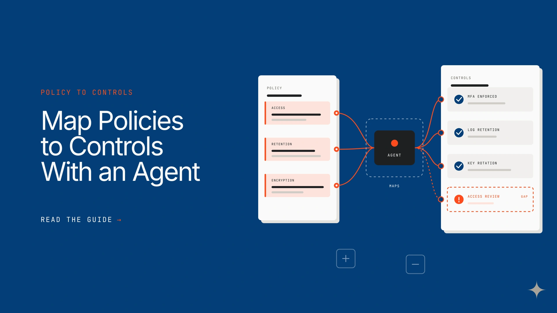 How to Map Policies to Controls With an Agent, and Check the Mapping It Proposes