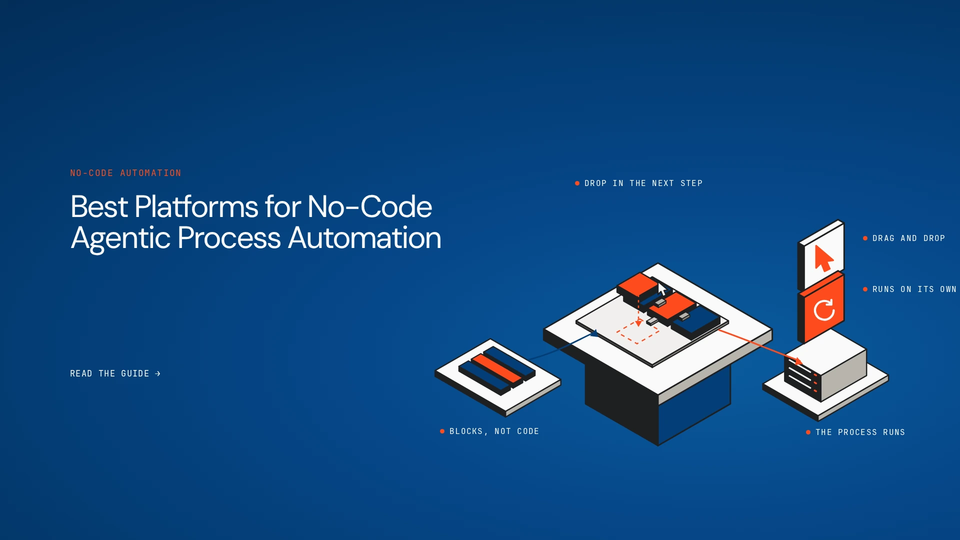 9 Best Platforms for No-Code Agentic Process Automation (2026)