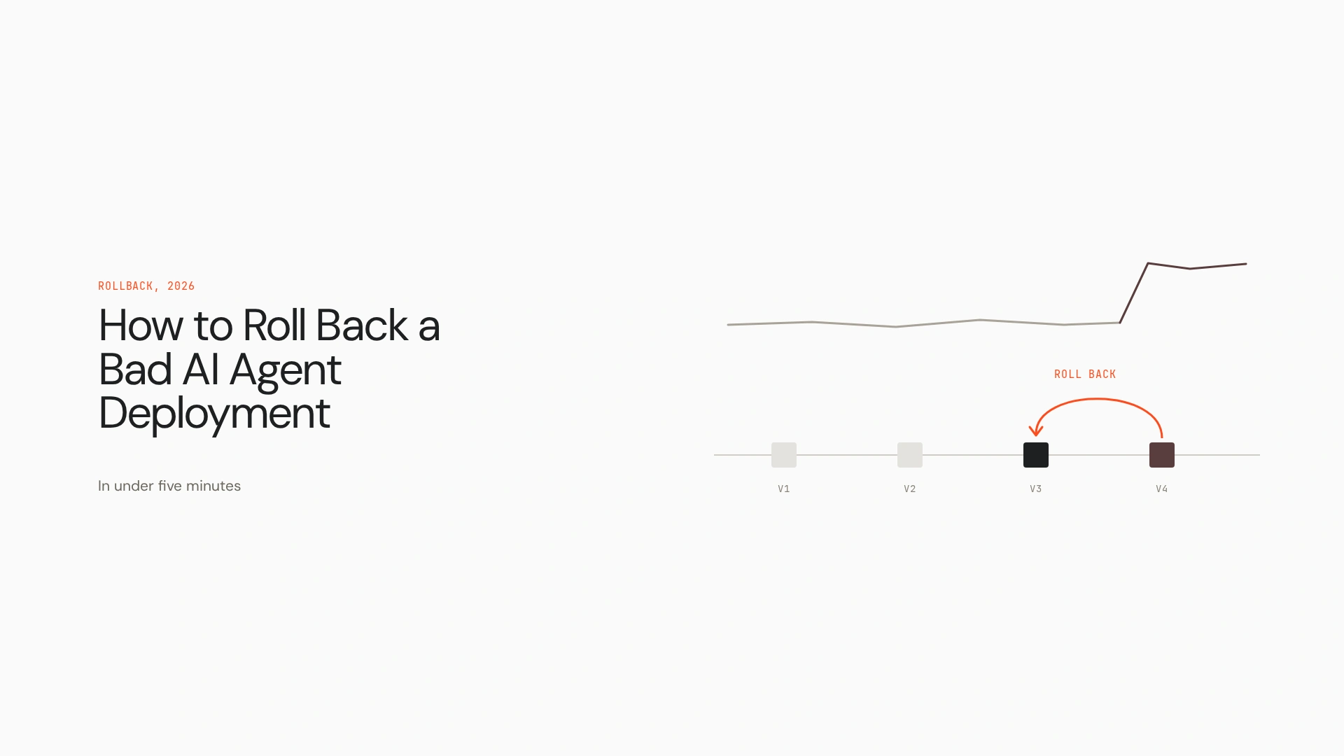 How to Roll Back a Bad AI Agent Deployment in Under Five Minutes