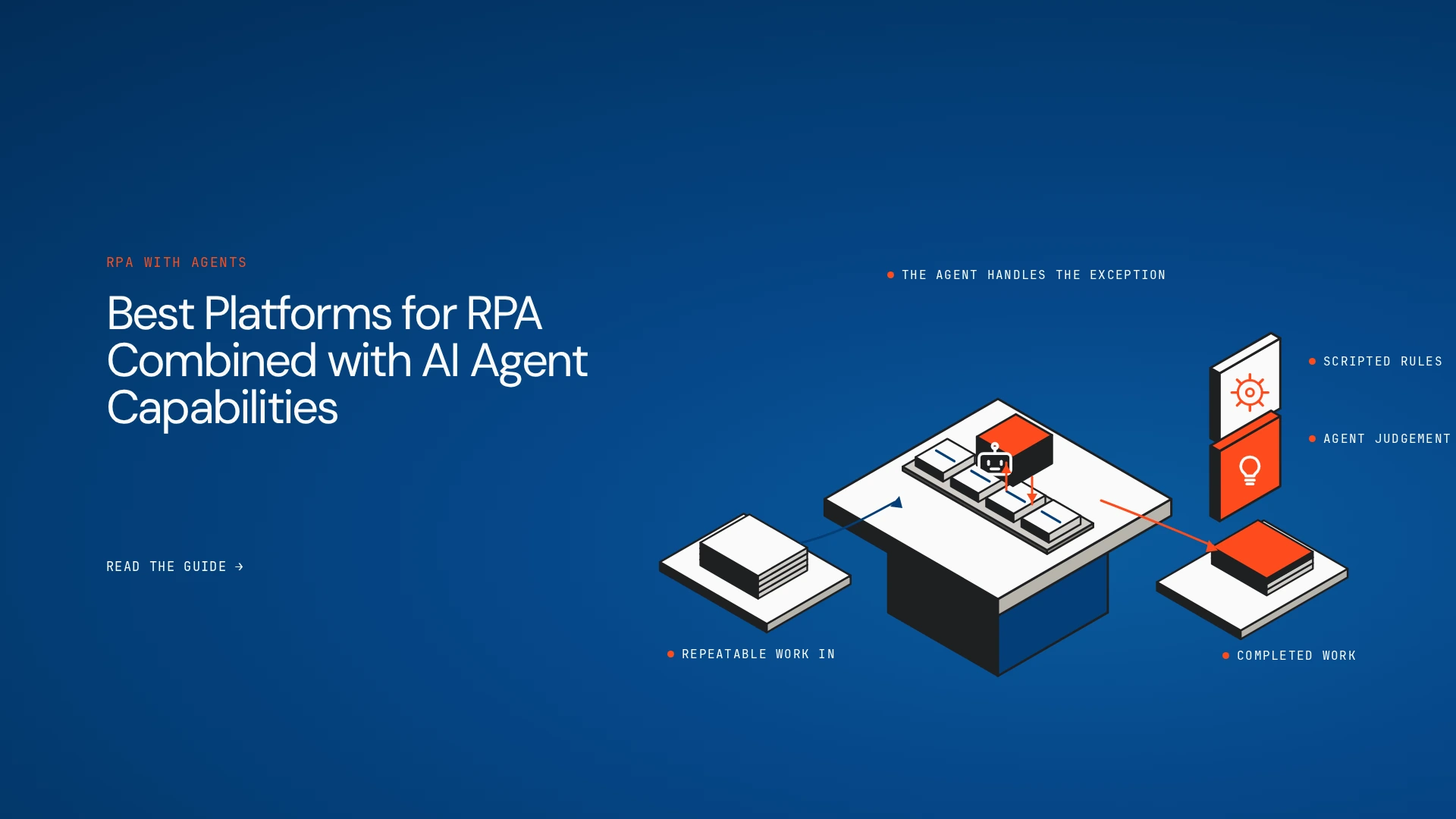 8 Best Platforms for RPA and AI Agent Automation in 2026