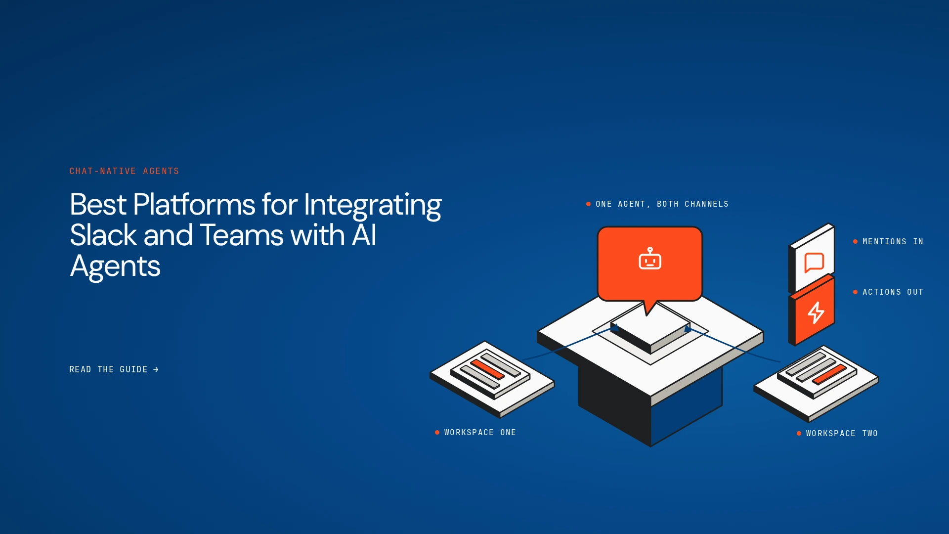 Best Platforms for Integrating Slack and Teams with AI Agents