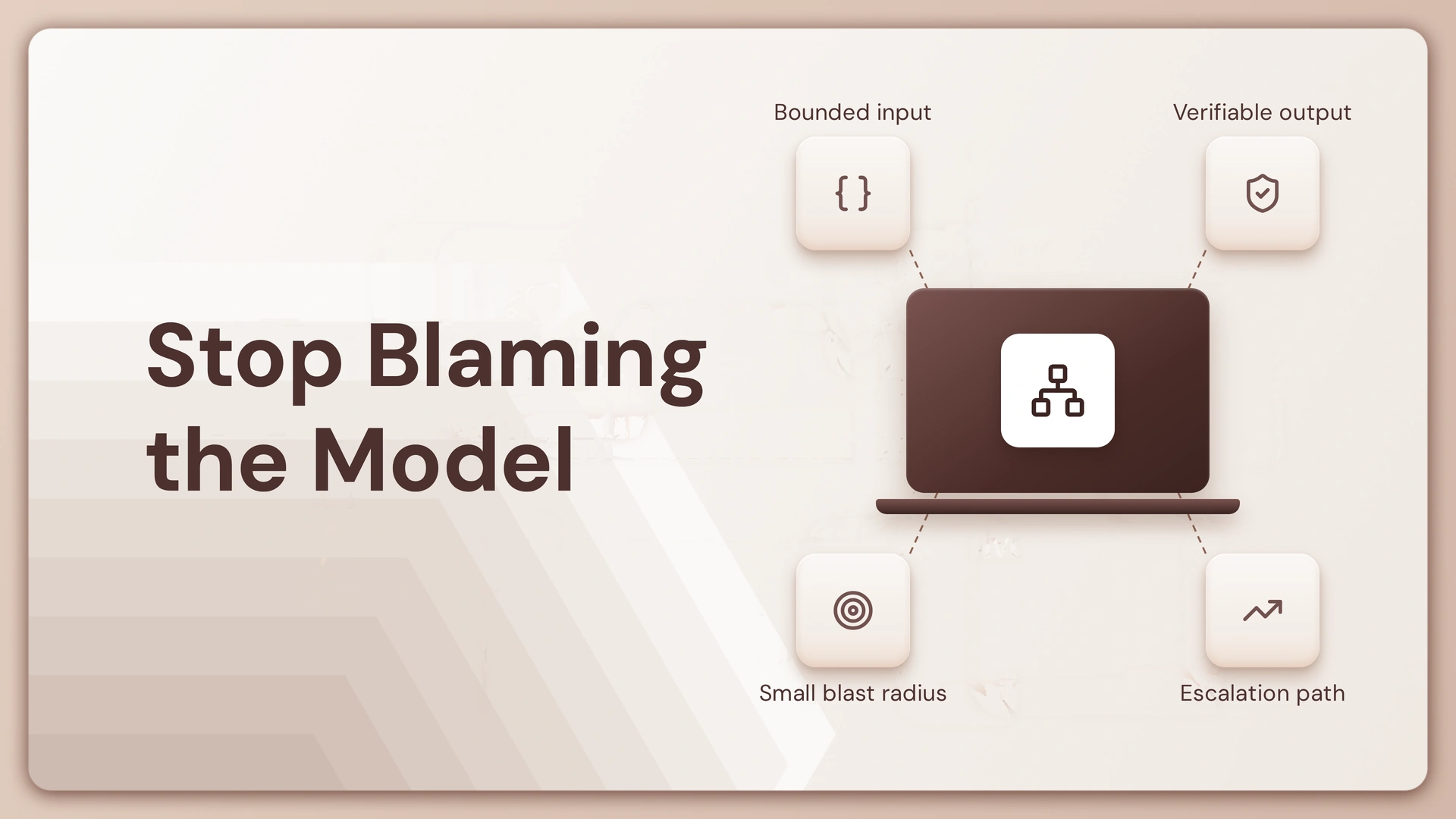 Stop Blaming the Model: Decomposition, Not Model Tier, Is What Makes an Agent Production-Ready