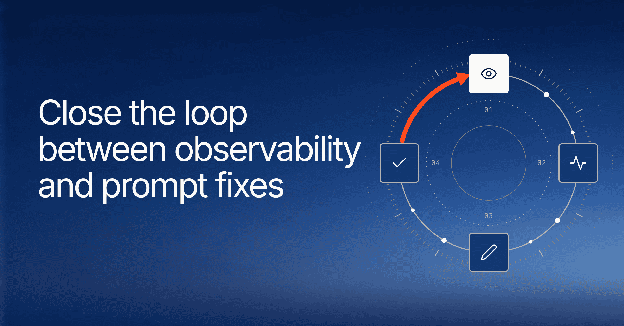 How to close the loop between observability and prompt fixes