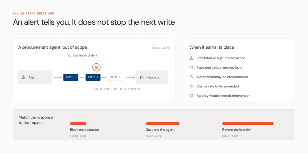 What Is an AI Agent Kill Switch and How Do You Build One? 2 why an agent needs a kill switch v2
